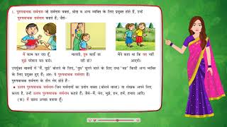 Sarvnaam   Hindi Vyakaran Class 8 [upl. by Adest]