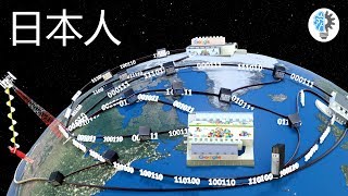 インターネットの仕組みとは？ [upl. by Kikelia]