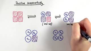 AS Biology  Haemoglobin structure and function OCR A Chapter 84 [upl. by Ahel]