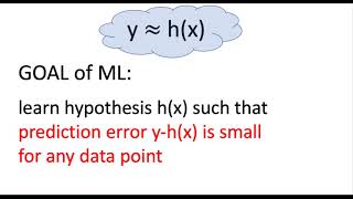 Empirical Risk Minimization [upl. by Lirpa365]