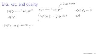 Dirac notation [upl. by Juieta893]