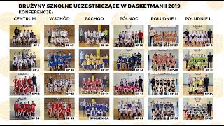 Basketmania 2019 [upl. by Simonette]