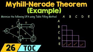 Myhill Nerode Theorem  Table Filling Method Example [upl. by Nilreb366]