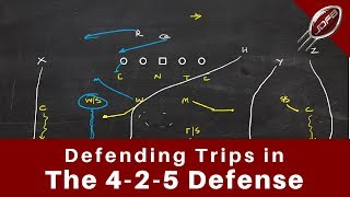 Defending Trips Formations in the 425 Defense  Joe Daniel Football [upl. by Rj169]