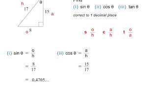 Grade 10 Trigonometry [upl. by Aisetal]