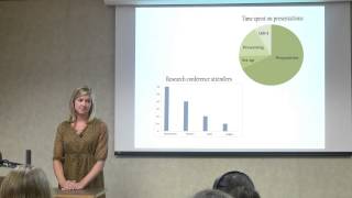 How To Prepare an Oral Research Presentation [upl. by Ambert]