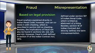 What is Difference Between Fraud amp Misrepresentation [upl. by Aseneg295]