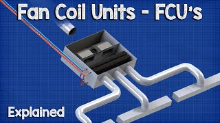 Fan Coil Unit  FCU HVAC [upl. by Atrahc]