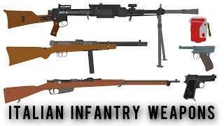 Italian Infantry Weapons of WWII [upl. by Latnahc]