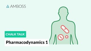 Pharmacodynamics  Part 1 How Drugs Act on the Body [upl. by Larry]