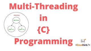 MultiThreading Programming in C [upl. by Marsden]