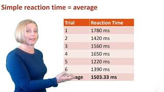 Basics of Mental Chronometry [upl. by Lielos]