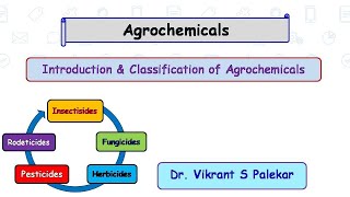 Agrochemicals  Introduction amp Classification of Agrochemicals Part 1 [upl. by Minni]