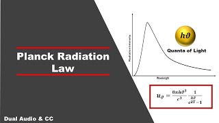 Planck Radiation Law  A Quantum approach [upl. by Nimesay330]