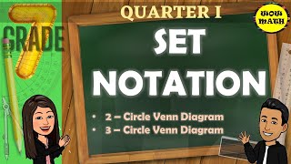 SET NOTATION  GRADE 7 MATHEMATICS Q1 [upl. by Gintz]