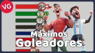 Los Máximos Goleadores en la Historia del Fútbol [upl. by Tsirhc377]