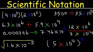 Scientific Notation  Basic Introduction [upl. by Ocsecnarf]