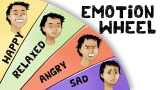 The Emotion Wheel  How to use it [upl. by Eiramanit]