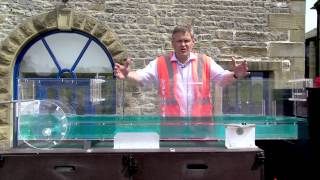 Hydraulic Flume Demonstration [upl. by Geldens]