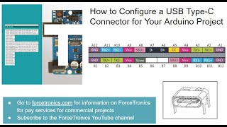 How to Configure a USB TypeC Connector for Your Arduino Project [upl. by Orva143]