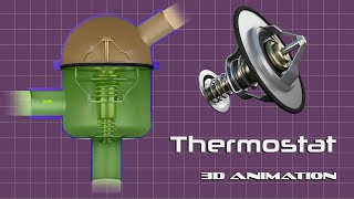 How Thermostat Works [upl. by Anaytat]