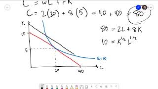 Managerial Economics 43 Cost Minimization [upl. by Ennovi]