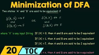 Minimization of Deterministic Finite Automata DFA [upl. by Ahsilrac]