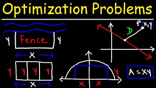 Optimization Problems  Calculus [upl. by Tut820]