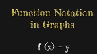 Function Notation in Graphs [upl. by Eidlog526]