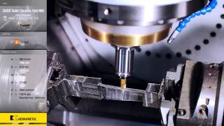 Turbine Blade Machining with Kennametal’s Standard Ceramic Tools [upl. by Neural117]