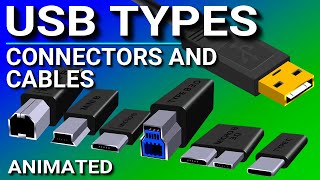 USB Ports Cables Types amp Connectors [upl. by Manolo]