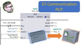 TIA Portal PUT Command  PLCPLC Communication [upl. by Cordula]