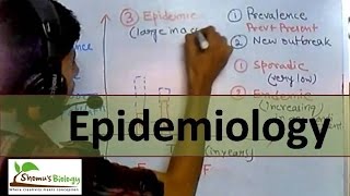 Epidemiology [upl. by Ma]