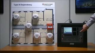 Honeywell Notifier Fire Alarm System [upl. by Ayerf]