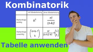 Kombinatorik Anwendung  Aufgaben  Lösung  LehrerBros [upl. by Ailey810]