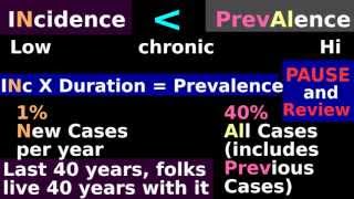 Incidence  Prevalence Epidemiology Biostatistics Tutorial Explanation [upl. by Noami]