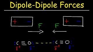 Dipole Dipole Forces of Attraction  Intermolecular Forces [upl. by Ensoll]